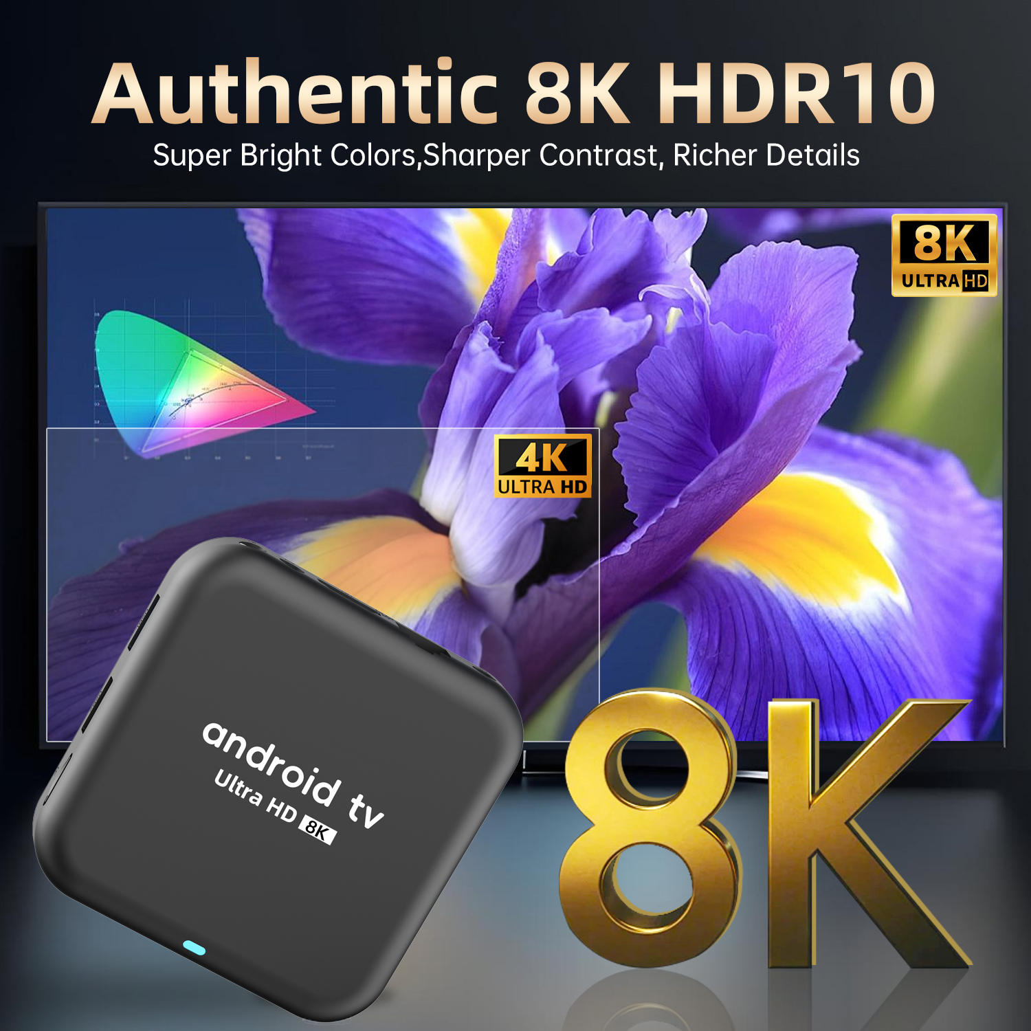 Android 16 TV Box Q18 RK 3518  - Home Cinema Google 리뷰 및 가격