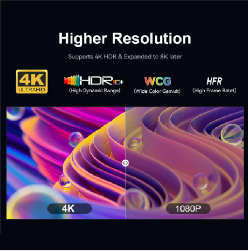 Android S01 Tv Stick 4k Dual W - Home Cinema Google 리뷰 및 가격