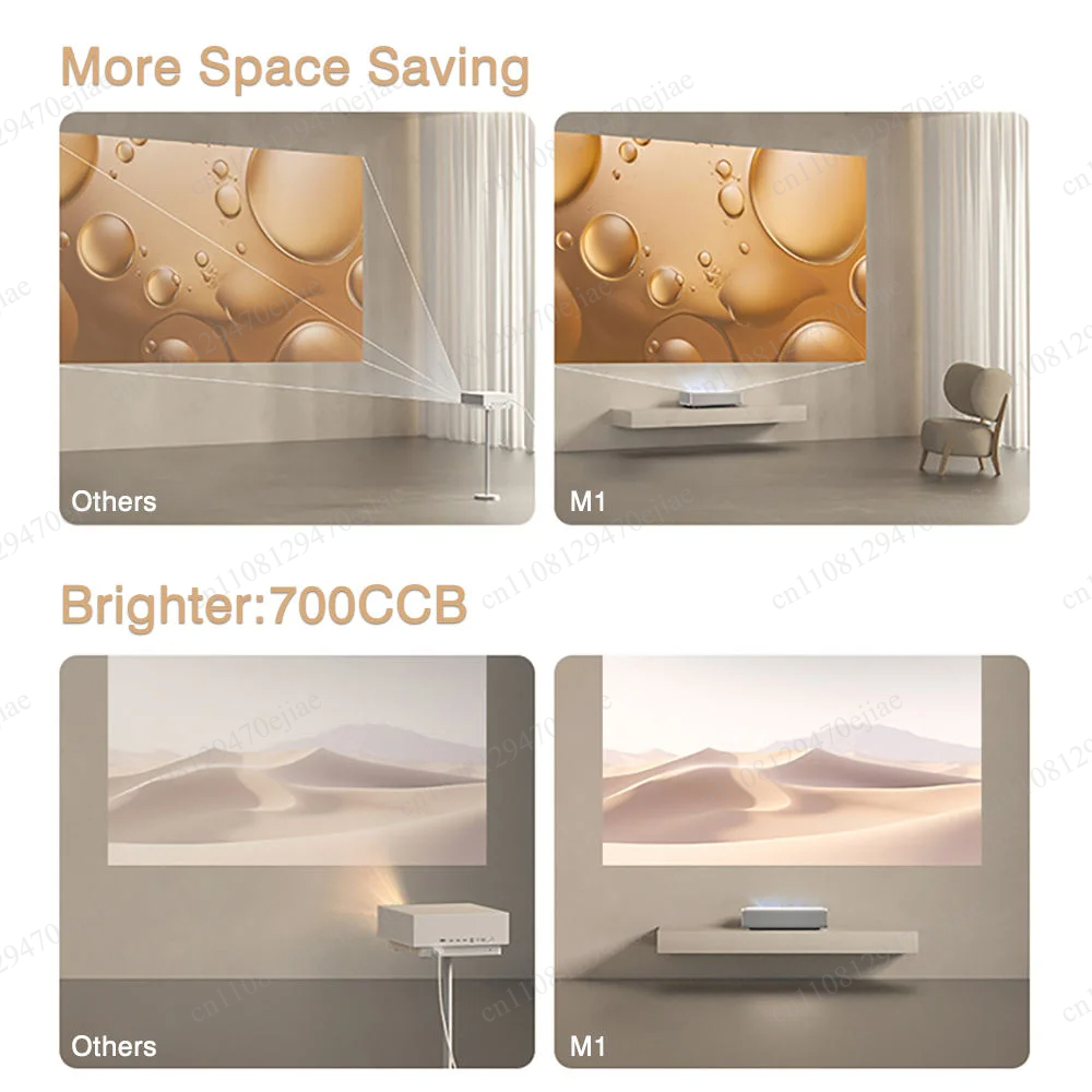 XGIMI M1 Ultra Short Throw Pro - Home Cinema Speakers 리뷰 및 가격