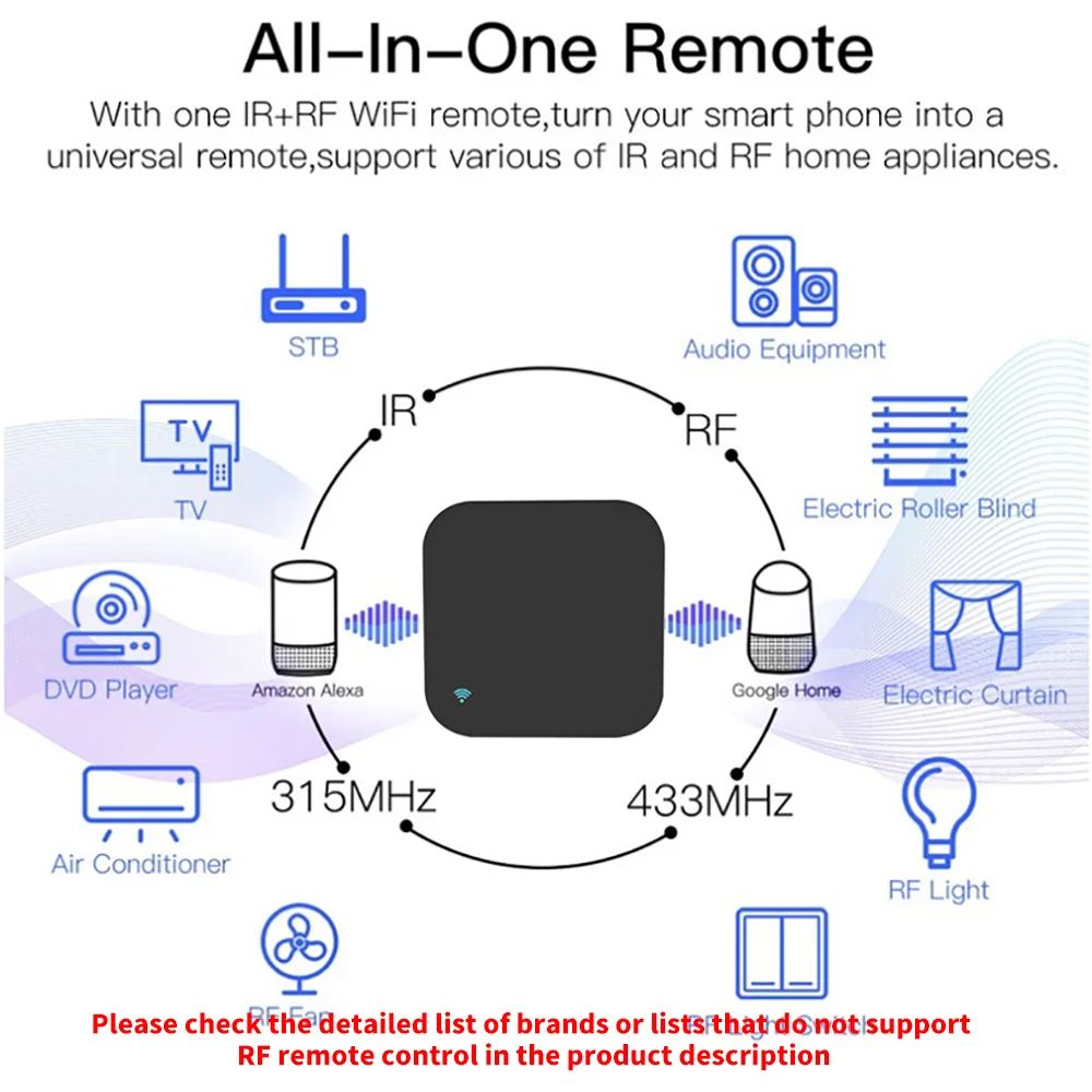 Tuya Smart RF IR Remote Contro - Home Cinema Lg 리뷰 및 가격