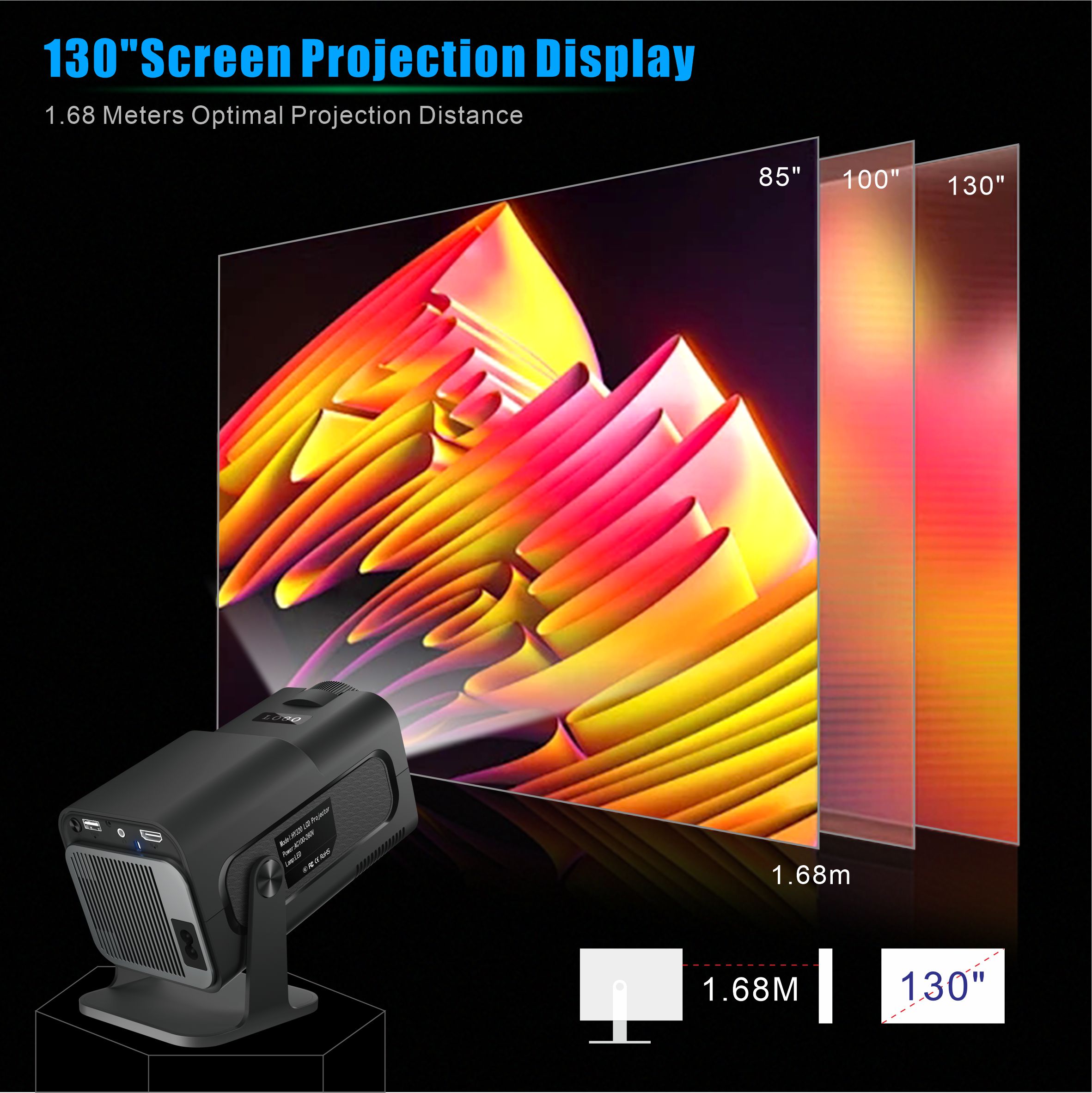 Salange HY320 Mini Projector 7 - Home Cinema Samsung 리뷰 및 가격