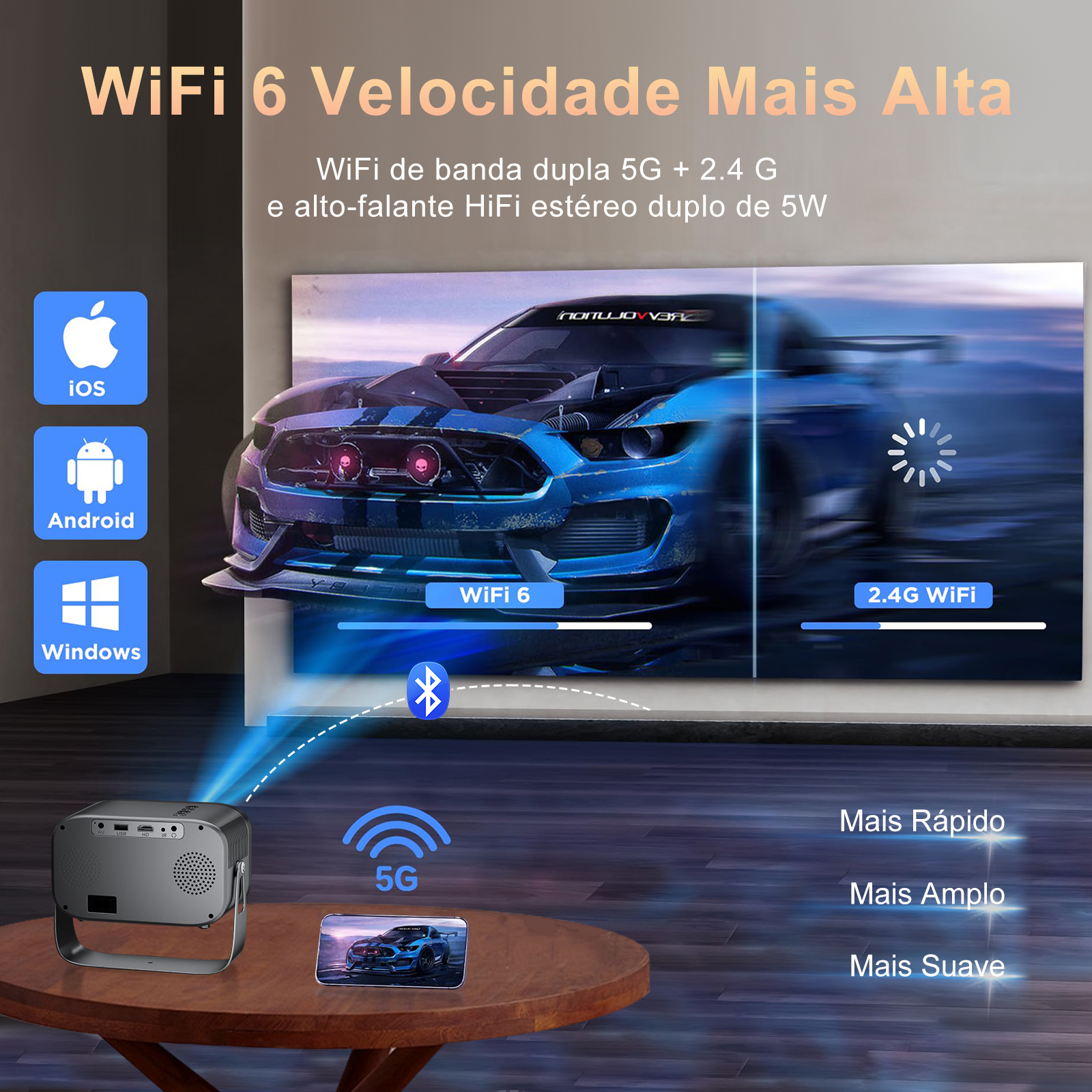 Salange Projector P28B Mini Ho - Home Cinema Samsung 리뷰 및 가격