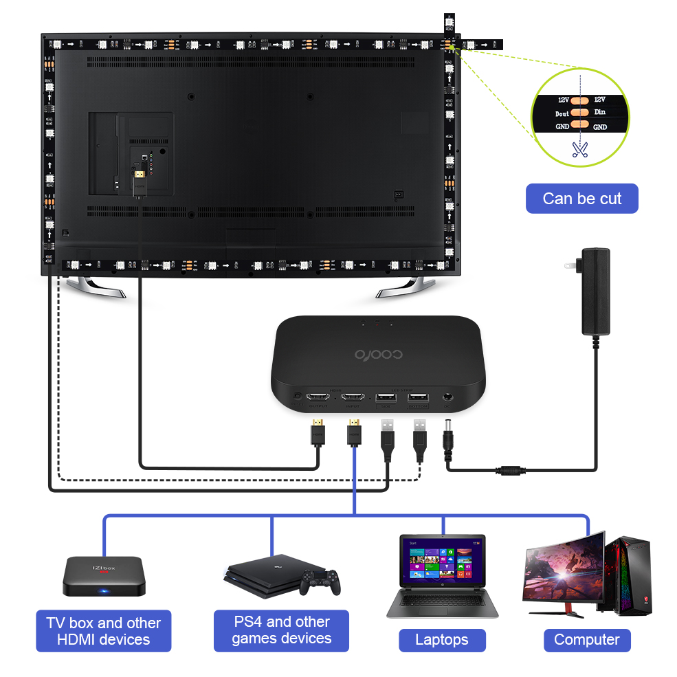 HDMI 2.0 2.1 Ambient TV PC Bac - Home Cinema Google 리뷰 및 가격