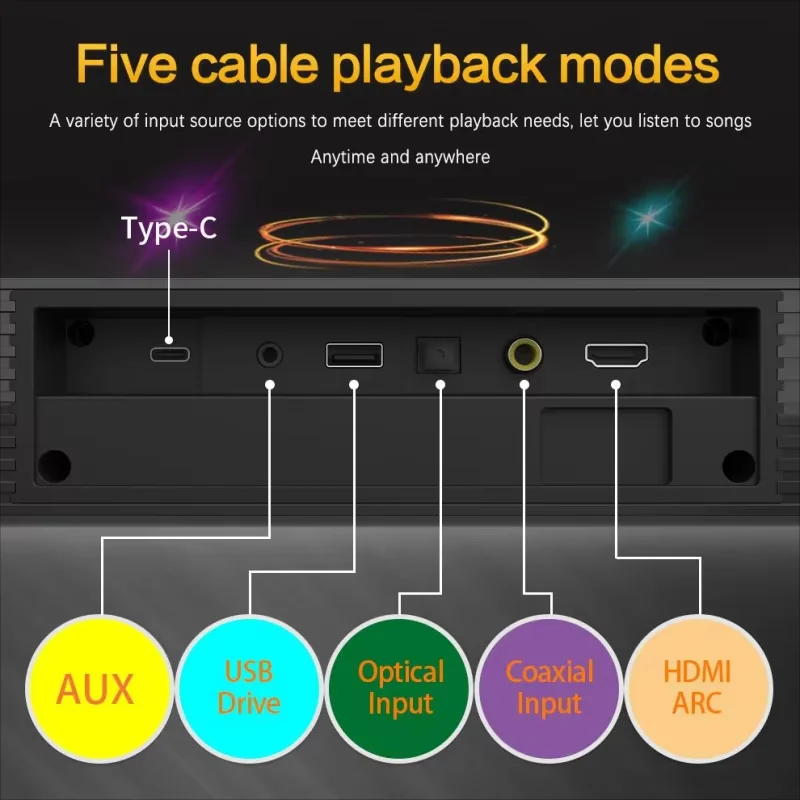 TV Soundbar HiFi Speaker Home  - Home Cinema Samsung 리뷰 및 가격