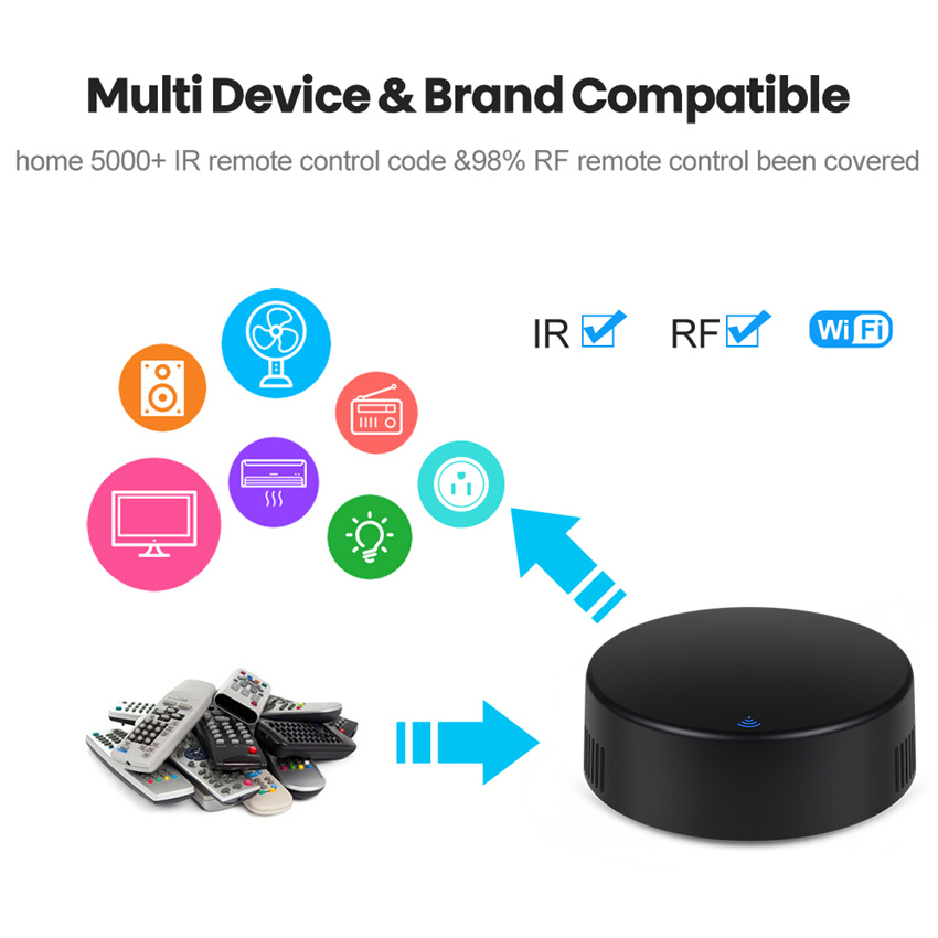 Tuya Smart RF IR Remote Contro - Home Cinema Lg 리뷰 및 가격